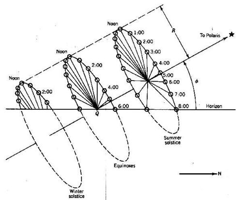 Power-Fig-3.10.jpg