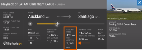 Auckland-Santiago.png