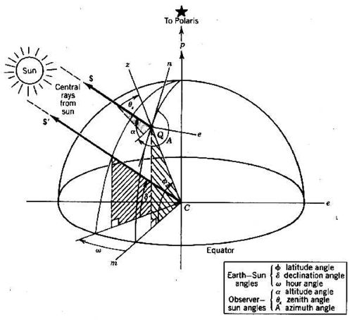 Power-Fig-3.9.jpg