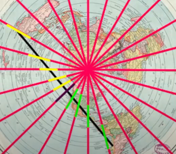 Direction-Anomaly-2.png
