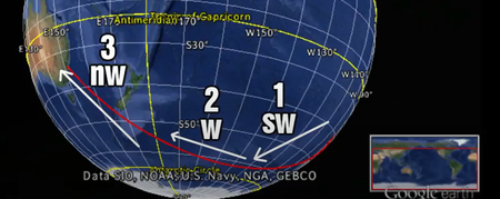 Direction-Anomaly-1.png